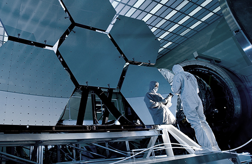 الإنتاج، التعليم، البحث والتطبيق